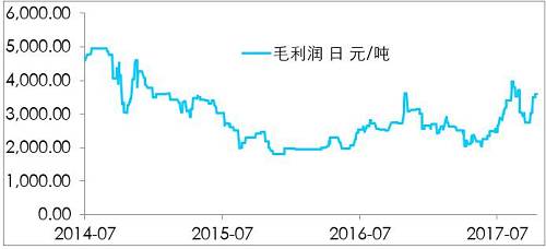 鎳開(kāi)盤(pán)漲停，是新起點(diǎn)，還是成果收割？