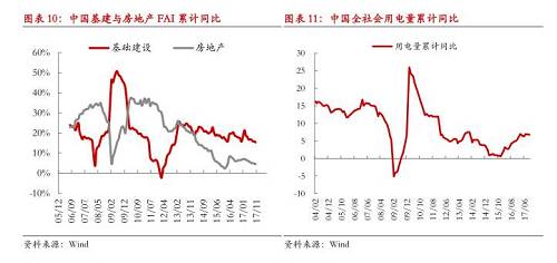 【月度報告-鎳】需求擔憂漸弱，鎳價先抑后揚
